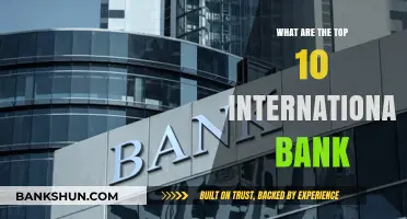 Discover the World's Leading International Banks: Top 10 Revealed