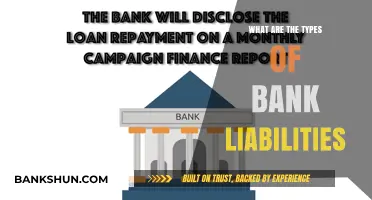 Understanding Bank Liabilities: Key Types and Their Financial Impact