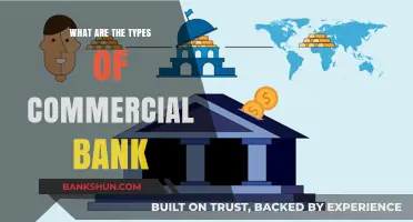 Exploring the Diverse Types of Commercial Banks and Their Roles