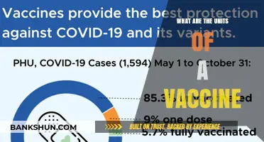 Understanding Vaccine Units: A Comprehensive Guide to Dosage and Measurement