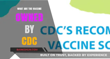 CDC-Owned Vaccines: A Comprehensive List and Their Importance