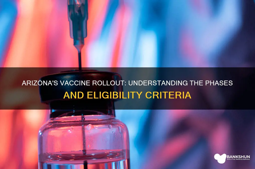what are the vaccine phases in arizona