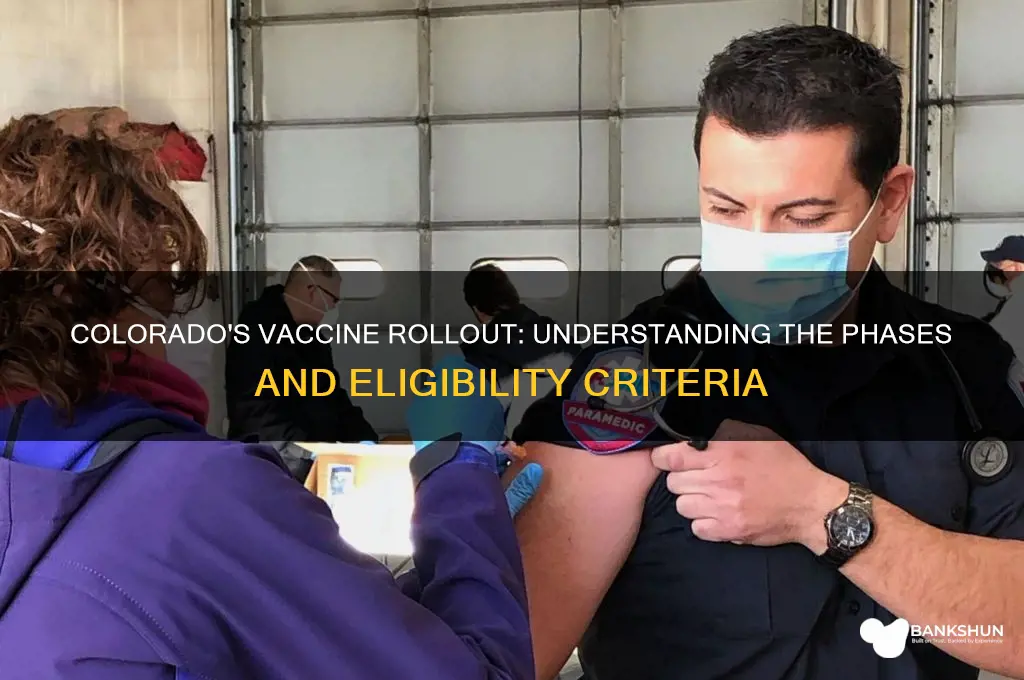 what are the vaccine phases in colorado