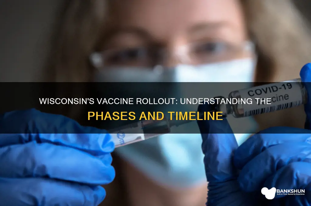 what are the vaccine phases in wisconsin