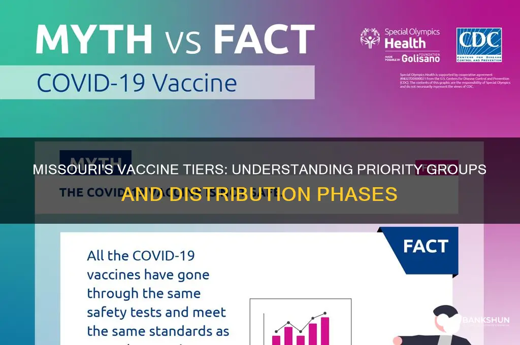 what are the vaccine tiers in missouri