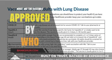 WHO-Approved Vaccines: A Comprehensive List of Global Immunizations