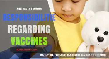 Nursing Roles in Vaccine Administration and Patient Education Explained
