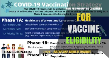 Understanding Underlying Conditions for COVID-19 Vaccine Eligibility Criteria