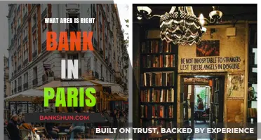 Exploring Paris' Right Bank: A Guide to Its Chic Neighborhoods