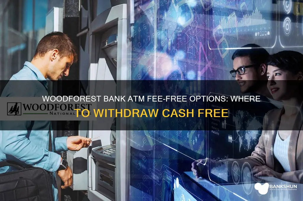 what atm is free for woodforest bank