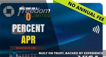 Discover Banks Offering 0% APR on Credit Cards and Loans