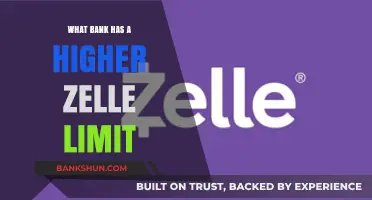 Which Bank Offers the Highest Zelle Transfer Limit for Users?