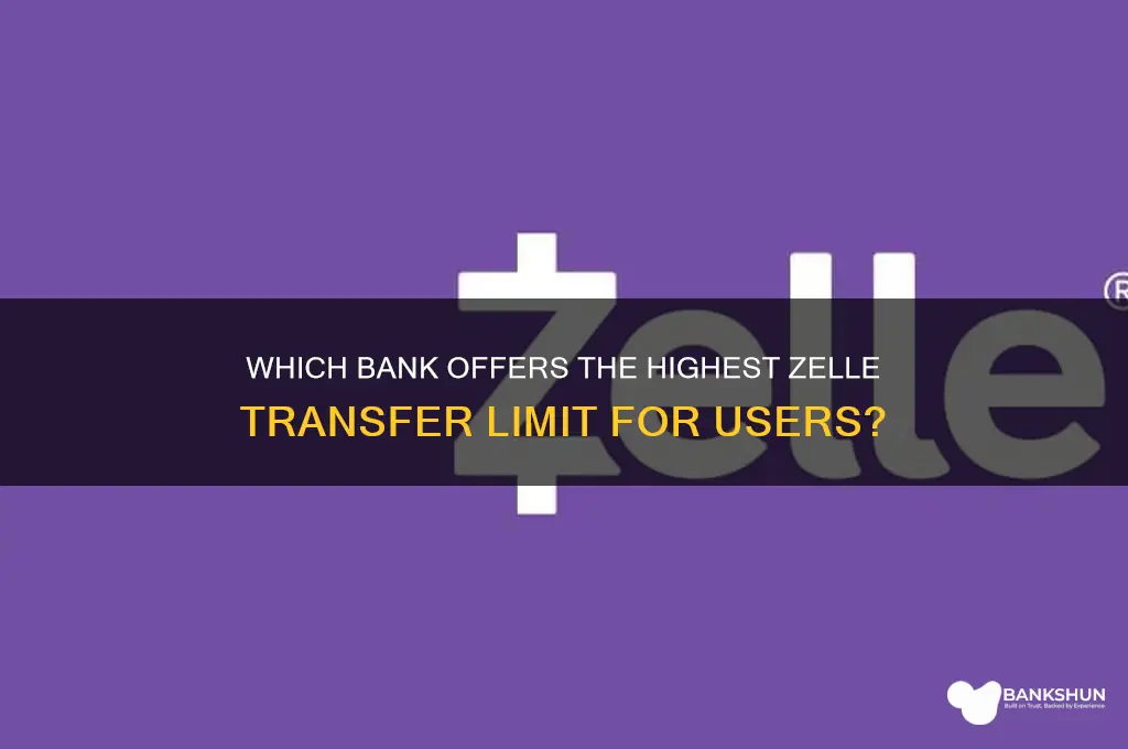what bank has a higher zelle limit