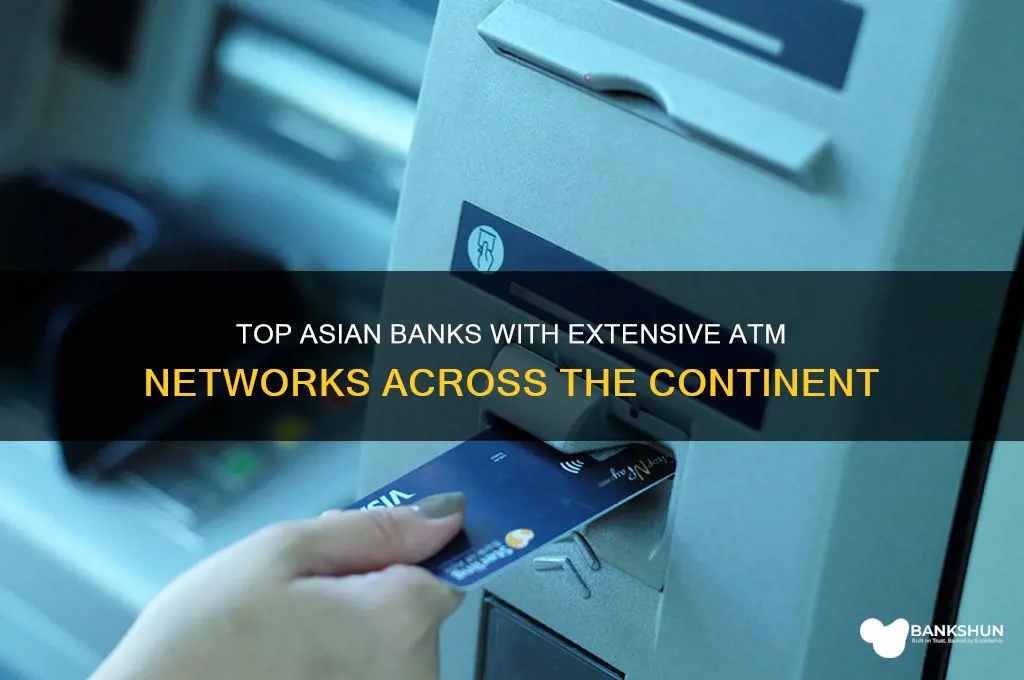 what bank has atm
