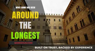 Exploring the Oldest Surviving Bank in History: A Legacy Unveiled