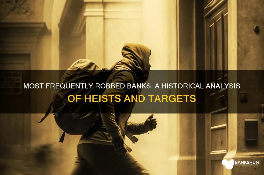 what bank has been robbed the most