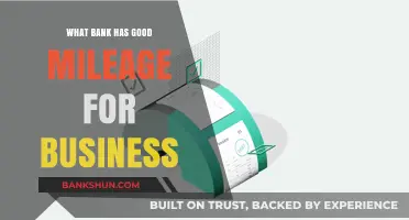 Top Business-Friendly Banks Offering High Mileage Rewards for Entrepreneurs