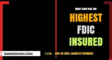 Discover the Bank with the Highest FDIC Insurance Coverage