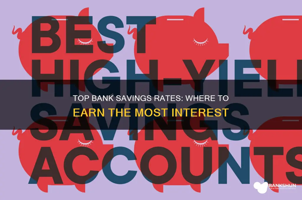 what bank has the highest savings rate