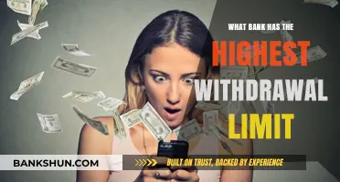 Top Banks Offering Highest Daily Withdrawal Limits: A Comprehensive Guide
