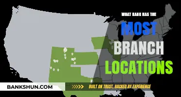 Discovering the Bank with the Widest Branch Network Nationwide