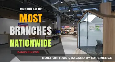 Which Bank Dominates with the Most Nationwide Branches?