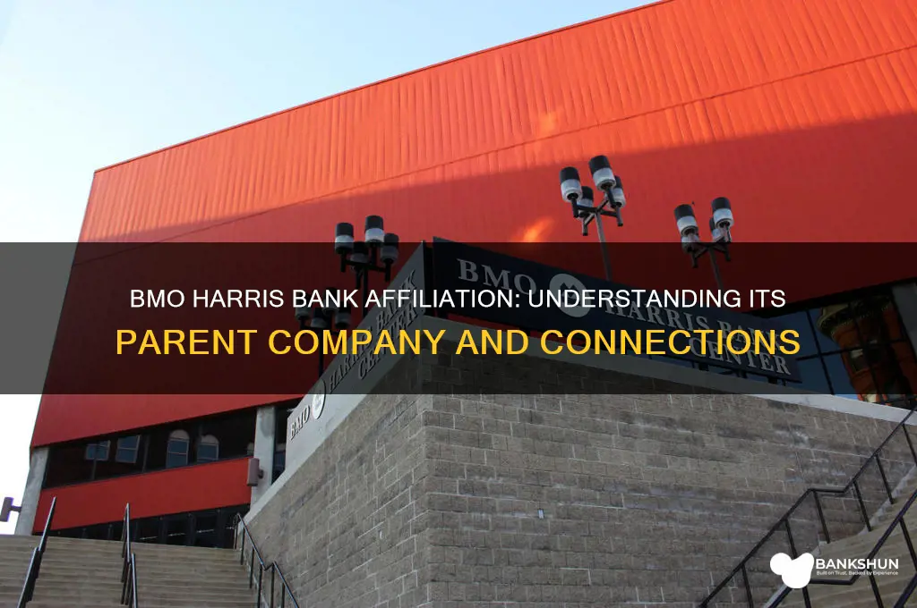 what bank is bmo harris affilitated with