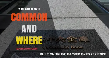 Most Popular Banks Globally: Where They Dominate and Why