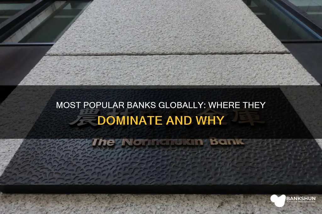 what bank is most common and where
