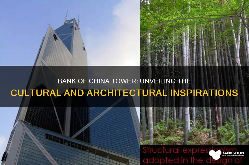 what bank of china tower inspired by