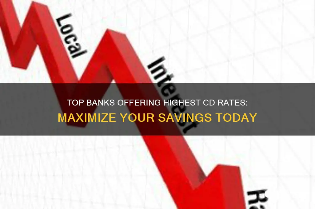 what bank pays the most for cds