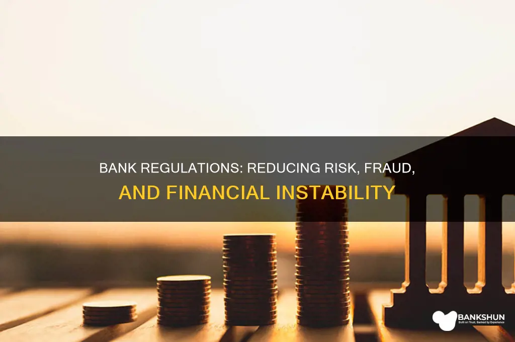 what bank regulations are designed to reduce