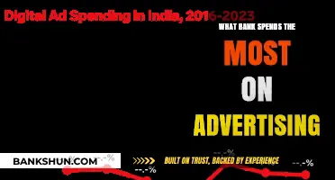 Which Bank Dominates Advertising Spend: A Comprehensive Analysis