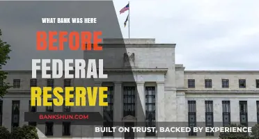 The Pre-Federal Reserve Era: Exploring America's Historic Banking System