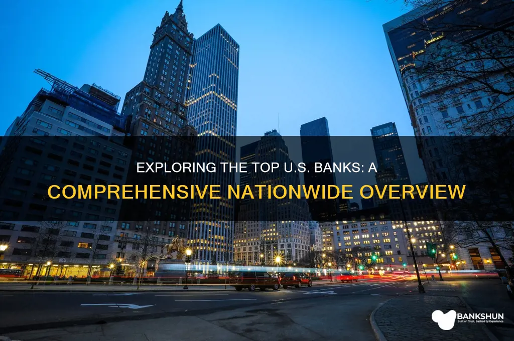 what banks are available across the us