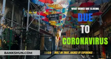 Coronavirus Impact: Which Banks Are Closing Branches Nationwide?