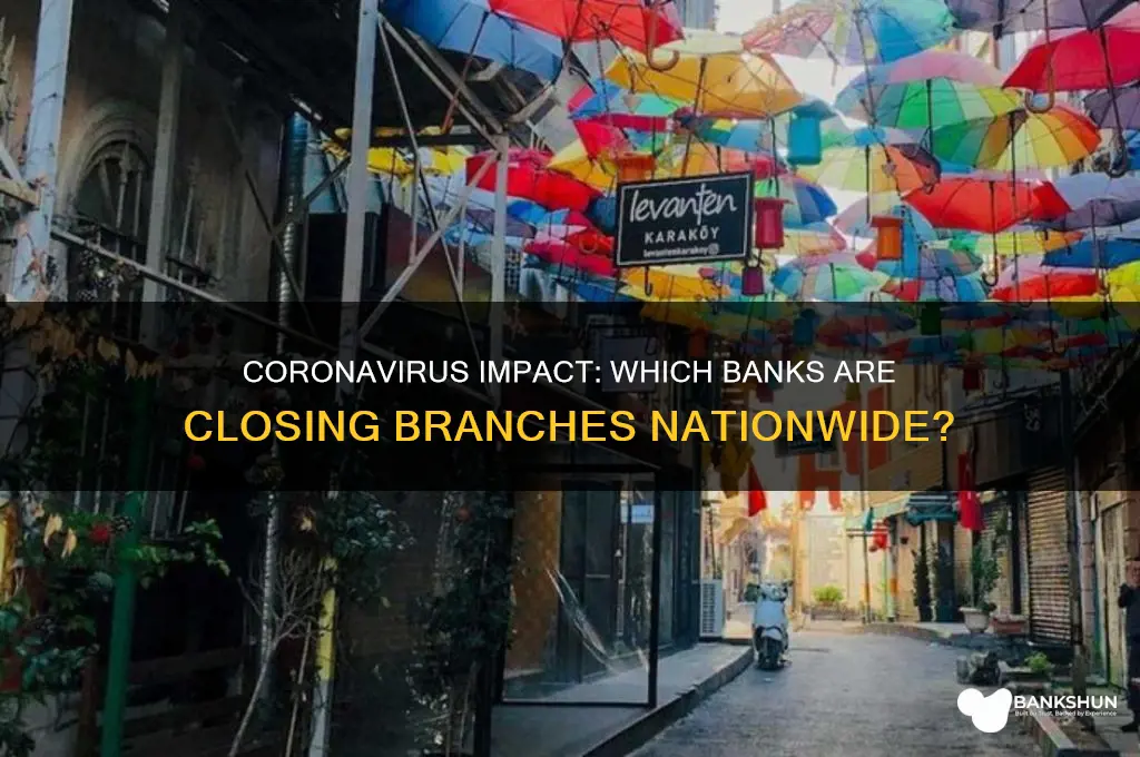 what banks are closing due to coronavirus