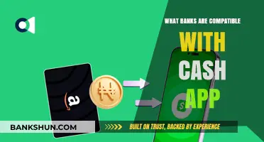 Cash App Compatible Banks: A Comprehensive Guide to Seamless Transactions