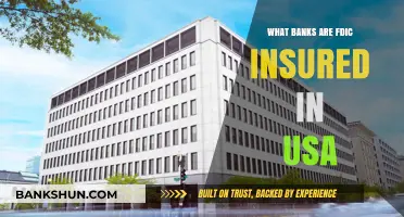FDIC-Insured Banks in the USA: A Comprehensive List and Guide