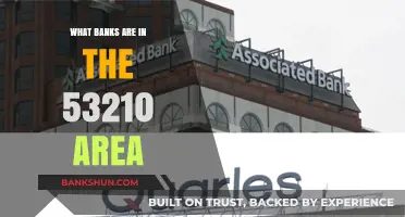 Banks in Milwaukee's 53210 Area: A Comprehensive Guide
