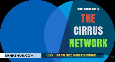 Discover the Global Reach: Banks in the Cirrus Network Explained