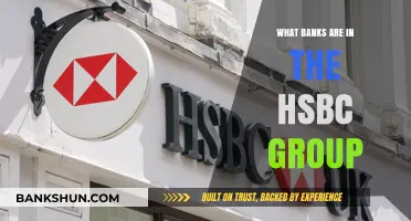 Exploring the HSBC Group: A Comprehensive List of Affiliated Banks