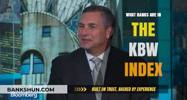Exploring the KBW Index: Key Banks Shaping Financial Markets