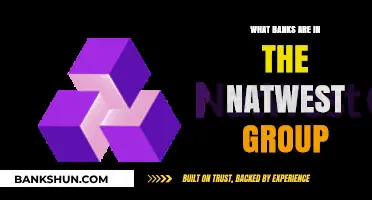 NatWest Group Banks: A Comprehensive Overview of Its Subsidiaries