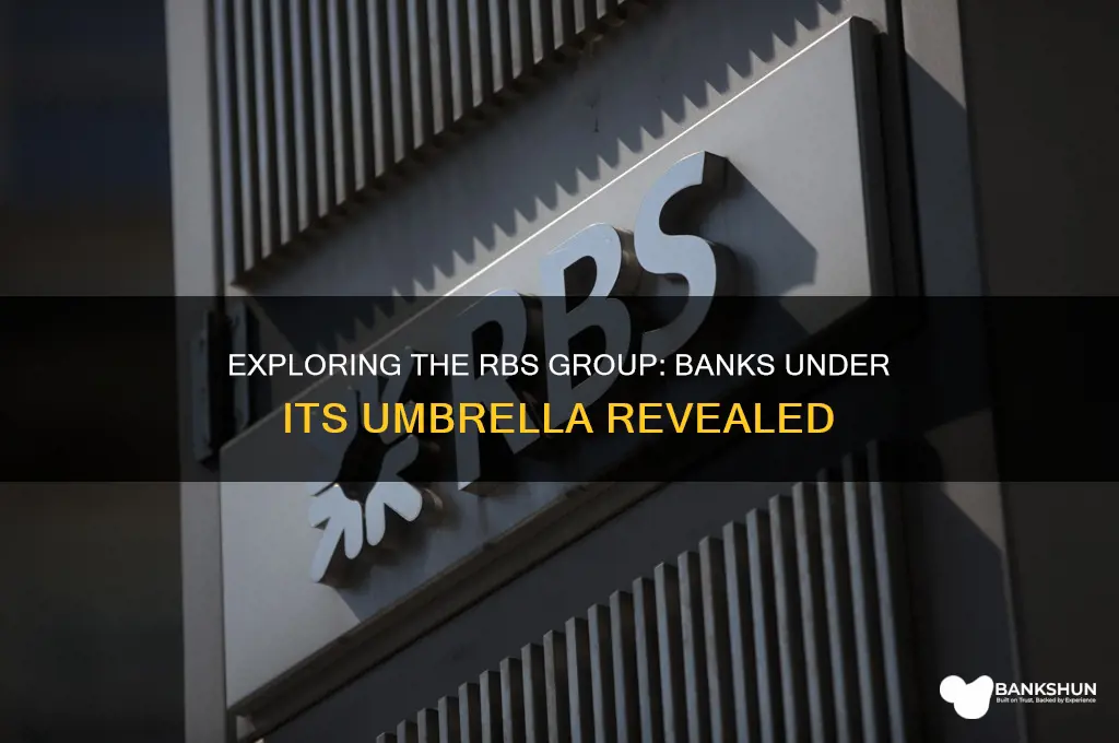 what banks are in the rbs group
