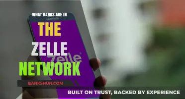 Discover Banks in the Zelle Network: A Comprehensive Guide