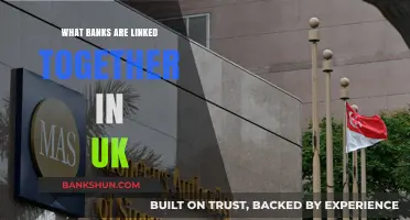 Exploring the UK's Interconnected Banking Network: Linked Banks Revealed