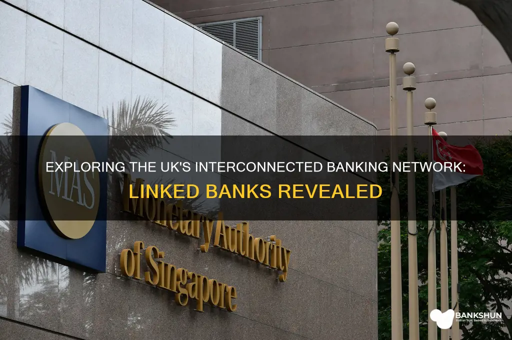 what banks are linked together in uk