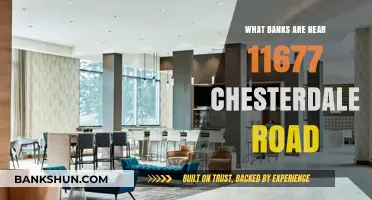 Banks Near Chesterdale Road: Your Local Financial Options Guide