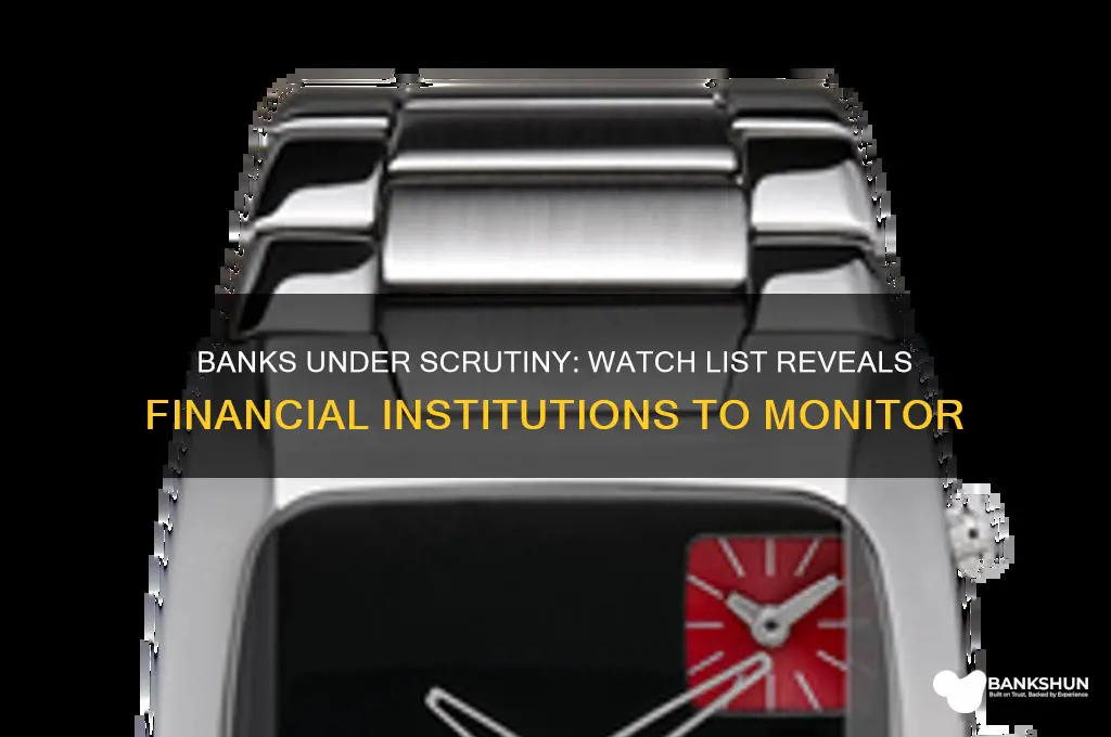 what banks are on the watch list
